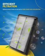 PHILTOP Engine Air Filter, Compatible with CA11858 Nissan Rogue 2014-2020, Rogue Sport 2017-2022, Improve Engine Performance Car Accessories