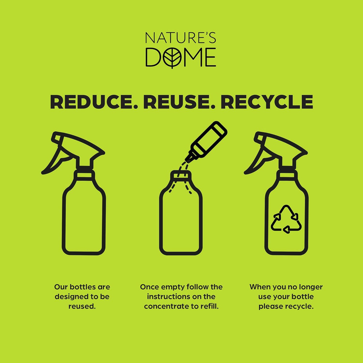 Nature's Dome Pest Control Starter Kit – Makes 3 Bottles (16 oz Each) – Eco-Friendly, Plant-Based Formula for Ant, Roach, Spider, Fly, Flea & Insect Control – Child & Pet Safe for Indoor/Outdoor Use