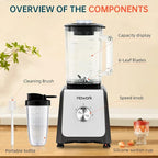 HOWORK Blender for Smoothies, 750W Personal Blender, 56 Oz Glass Jar, 16oz Portable Cups,2+P speed, 3 Functions for Smoothies, Frozen Drinks & Ice Cream,Grey