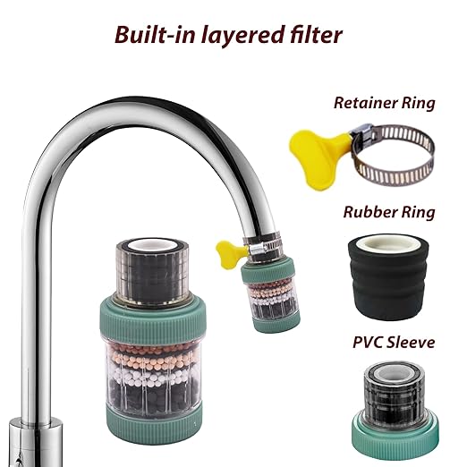 3 Pack Faucet Mount Filters,Faucet Water Filter for Kitchen,Activated Carbon Faucet Water Purifier Tap Filtration for Kitchen Bathroom Removes Chlorine Fluoride Heavy Metals Hard Water (Random Color)