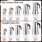6 Cup Moka Pot Percolator Italian Coffee Maker 300ml Stovetop Espresso Mocha Stainless Steel Greca Coffee Maker Classic Cafe Makers Suitable for Induction Cookers Ceramic Stoves Tummy