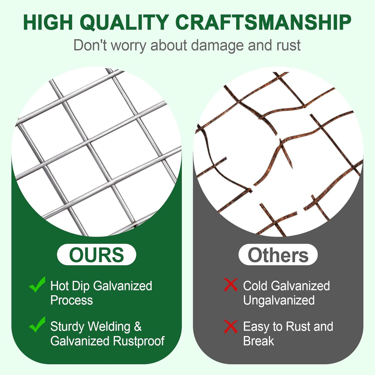 HOPERAN Hardware Cloth 1/2 Inch 48 x 50 ft - 19 Gauge Chicken Wire Fencing, Galvanized Wire Mesh Roll, Welded Wire Fence, Chicken Coop Wire Fence Gopher Wire Rabbit Wire Poultry Netting Cage