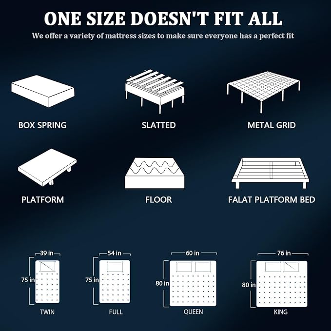 14 Inch King Size Mattress in a Box, Medium Firm Hybrid with Lumbar Foam and Zoned Pocket Springs for Pressure Relief and Edge Support