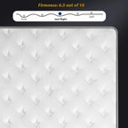 inight Full Mattress 12 Inch, Individual Wrapped Pocket Springs Zoned Hybrid Mattress with Gel Memory Foam, Ergonomic Pressure Relief, Enhanced Edge Support, Breathable Comfort Night, 365-Night Trial