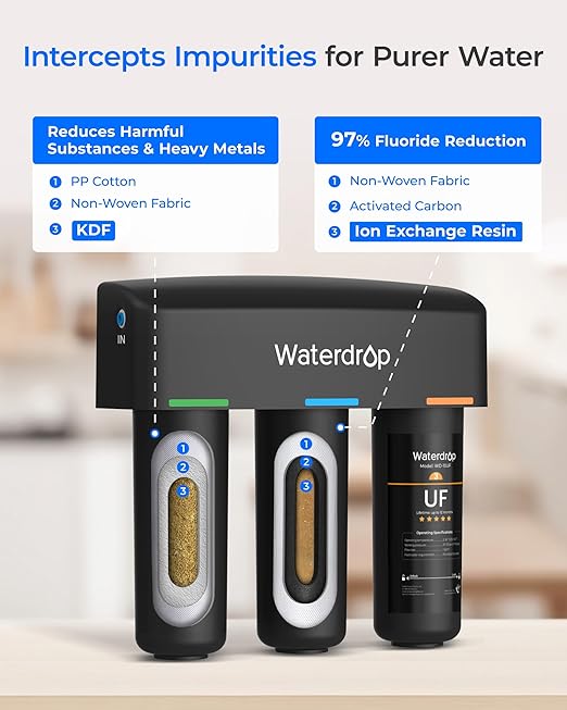 Waterdrop TSB-UF 0.01 μm Ultra Filtration Under Sink Water Filter System, 9 Layer Under Sink Water Filtration System, Reduces Chlorine, Fluoride, Taste and Odor, with A Separate Faucet, Quick Change
