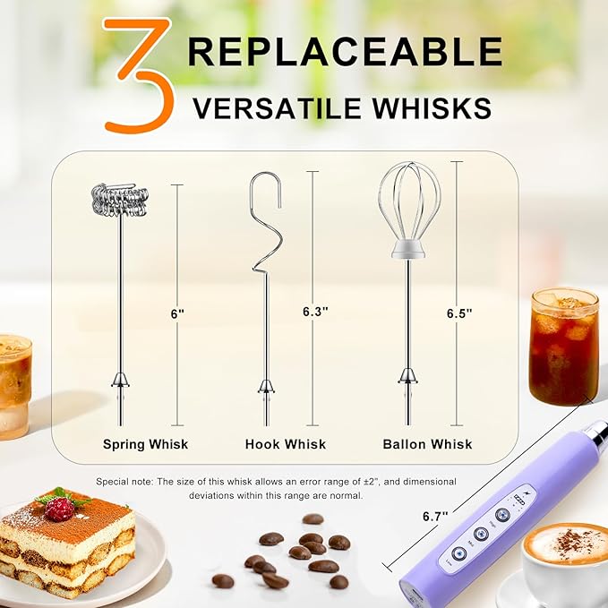 YUSWKO Light Purple Handheld Milk Frother Wand for Coffee, Rechargeable Electric Whisk with 3 Heads 3 Speeds Drink Mixer Coffee Frother For Latte, Cappuccino, Hot Chocolate, Egg