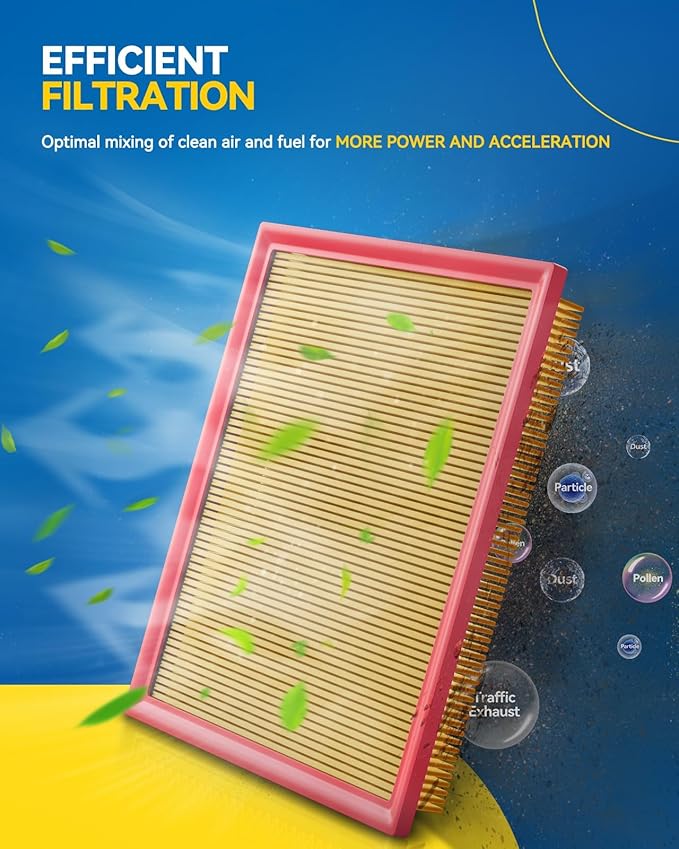 PHILTOP Engine Air Filter, Compatible with CA12260 Chevrolet Equinox 2018-2026, GMC Terrain 2018-2026, Improve Engine Performance Car Accessories
