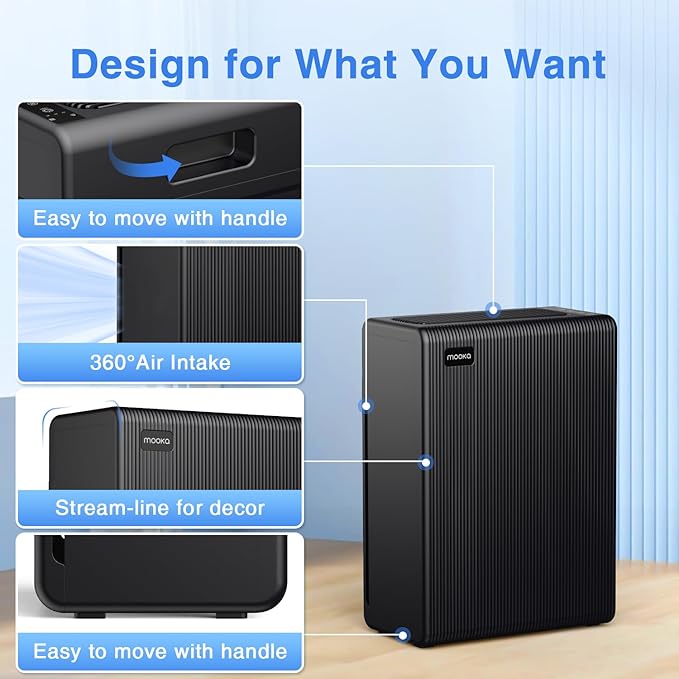 Air Purifiers for Home Large Room up to 2000ft², H13 HEPA Air Filter for Pets Hair Dander Smoke Pollen Dust, Non-Ozone, Portable Air Purifiers for Bedroom Office Living Room, E-300L(Black)