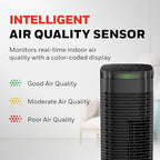 Honeywell HEPA Air Purifier for Home, 990 Ft² Rooms in 1 hour, Auto Mode, Air Quality Indicator, Reduces Dust, Pollen, Pet Dander, All Smoke Types, Odors, Black, HPA180B