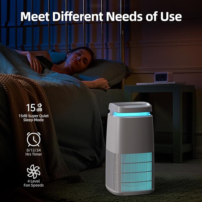 POMORON 4-in-1 Air Purifiers for Home, Air Ionizer Negative Ion Generator, H13 HEPA Filter, UV, Covers 1250 Ft² 99.97% Removal Rate for Pollen Smoke Pet Dander Air Cleaner for Bedroom, MJ002H, White