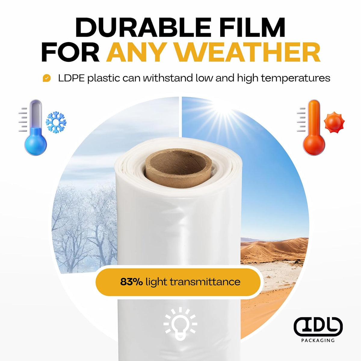 Plastic Sheeting 4 mil, 8' x 50' (400 sq.ft.), Pack of 4 - Thick Semi-Clear Plastic Sheeting for Construction, Painting, Drop Cloth, Slide&Slip - Heavy Duty LDPE Film Roll by IDL Packaging