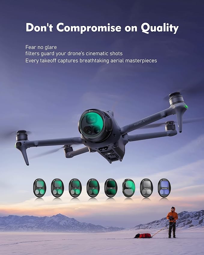 UV Filter for DJI Mavic 4 Pro Drone – Multi-Coated HD Lens Protection,Protect Lens, Block Ultraviolet Light
