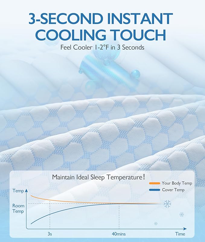 SINWEEK 2 Inch Twin XL Cooling Memory Foam Mattress Topper for Pressure Relief, Thick Bed Mattress Pad with Cooling Soft Cover and Adjustable Straps, CertiPUR-US Certified