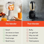 bella 10 Speed Countertop Blender, Juicer & Smoothie Maker, Fits-anywhere™ Kitchenware, Slim Flip & Store Design, Dishwasher Safe 48oz Capacity Pitcher & Lid, Stainless Steel Blade, 450 Watt, Oatmilk