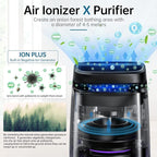 POMORON 4-in-1 Air Purifiers for Home, Air Ionizer Negative Ion Generator, H13 HEPA Filter, UV, Covers 1250 Ft² 99.97% Removal Rate for Pollen Smoke Pet Dander Air Cleaner for Bedroom, MJ002H, Black