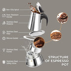 2 Cup 100ml Moka Pot Stainless Steel Espresso Coffee Maker Stovetop Percolator Coffeemaker Italian Classic Style Brewing Greca Cafe Mocha Machine for Cafeteras Lover Camping Travel and Home Use 3.3oz