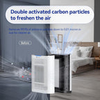 Air Purifiers for Home Large Room Cover 2,100 Ft²,Home Air Purifier with Air Quality Monitor & Aromatherapy,Auto H13 Air Purifier Removes Pets Hair Dust Smoke Odor,with 7 Colors Light(White)
