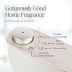 Aera Home Fragrance Electric Diffuser: Smart Home App Aroma Control, Essential Oil & Aromatherapy, Hypoallergenic Scent Technology, Safe for Family & Pets, White (Scent Capsules Sold Separately)
