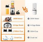 KOIOS Smoothie Blender, 900W Personal Blender for Shakes and Smoothies Kitchen with 2 No-BPA 22oz Portable Cups, Single Serve Smoothies Maker Mixer for Juices, Nutritious Recipe, Sliver