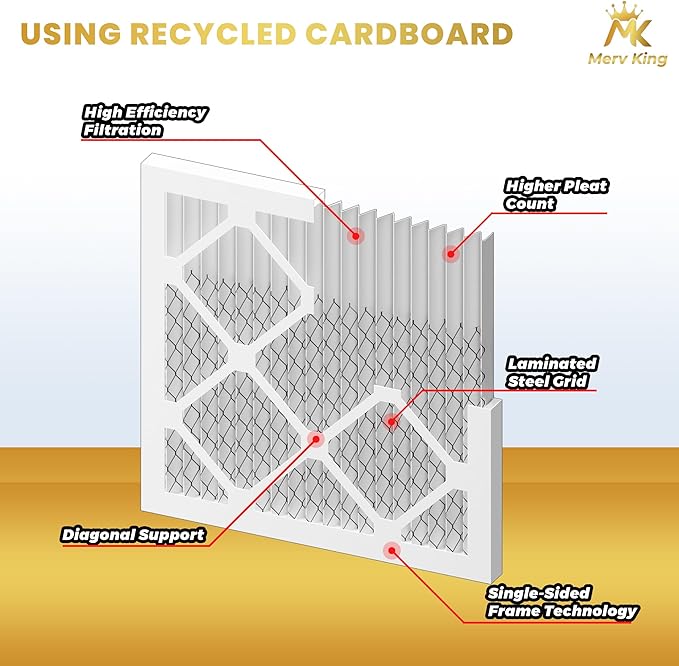 MervKing 20x25x5 Air Filter Actual Size: 19.88" x 24.88" x 4.38" MERV 11 MPR 1000-1200 | MADE IN USA | 4-Pack | Pleated HVAC AC Furnace Replacement