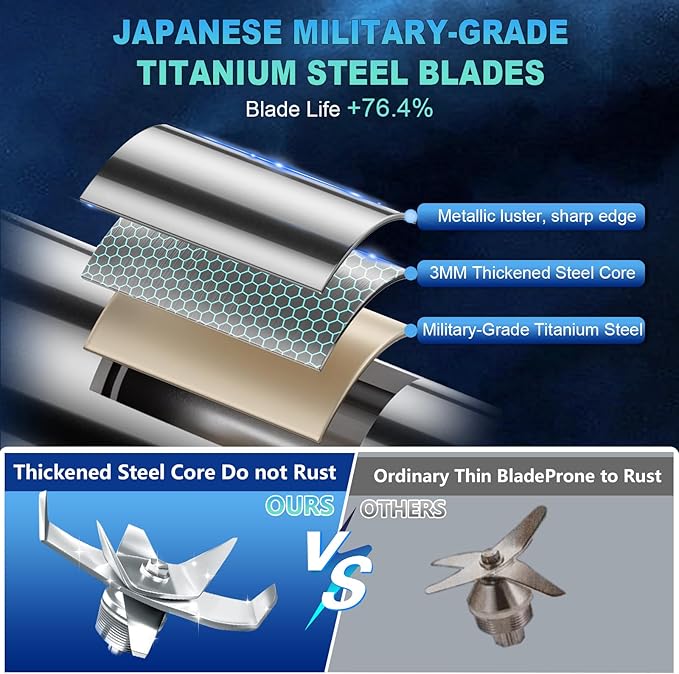 2025 Enhanced -Smoothie Blender【2000W German Nano-class Super Motor】【6 Military Grade Titanium Steel Blades】6-Second Quick Ice Crushing, Professional Blender for ice Smoothies and Milkshakes (Black)