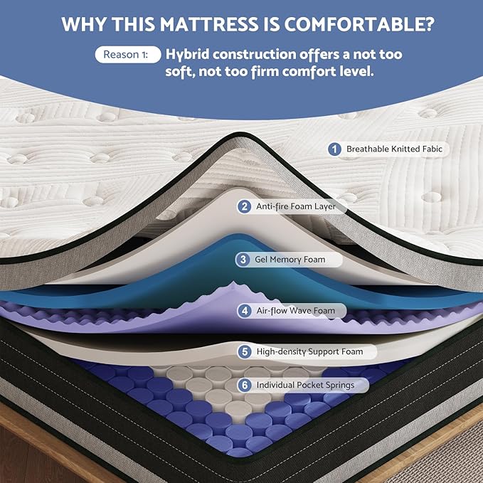 King Mattress, 14 Inch Hybrid Pillow Top King Size Mattresses in a Box with Gel Memory Foam & Individually Pocket Coils, Medium Firm Mattress for Back Pain