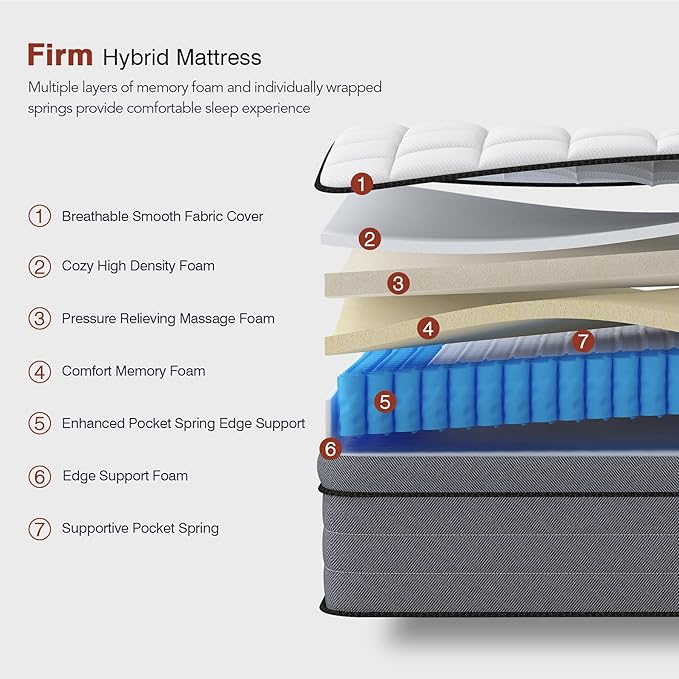 Queen Mattress 14 Inch,Queen Size Mattresses in a Box,Superior Hybrid Bed Mattresses with Gel Memory Foam or Back & Lumbar Support,Pressure Relief,Zoned Support Spring, Cooling&Firm Feel