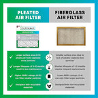 Filterbuy 17.25x35.25x2 Air Filter MERV 8 Essential Dust & Allergy Defense (12-Pack), Electrostatic Pleated HVAC AC Furnace Filters Replacement, Made in USA (Actual Size: 17.25 x 35.25 x 1.75)