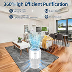 ZXBEER H13 True HEPA Air Purifier with Remote Control, Night Light, Timer, Sleep Mode, Quiet Air Cleaner for Baby, Living Room, Kitchen (White)
