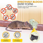 [Upgraded] Rodent Barrier Kit, Steel Wool Included PU Spray Foam Hole Filler for Mice Control 3.2"x7.5’ Rodent Control Fill Fabric, Gloves, Scissors,Gap Blocker in Hole Pipeline Vent in House, Garage