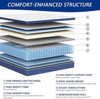 Twin Size Mattress in a Box 12 Inch Hybrid Mattress [Enhanced Stability], Medium Firm Feel with Memory Foam and Pocket Springs, Reinforced Edge Support