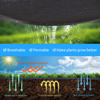 Sunocity 6ft x300ft Black Weed Barrier 3.5oz Landscape Premium Fabric-Heavy Duty Woven Ground Cloth with Superior Permeability Weed Control Convenient Design