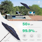 JEAREY 9FT 3 Tier Patio Umbrella Outdoor Market Umbrella Table Umbrellas with 8 Ribs 1.5 Pole Push Button Tilt and Crank UV Protection for Garden,Navy