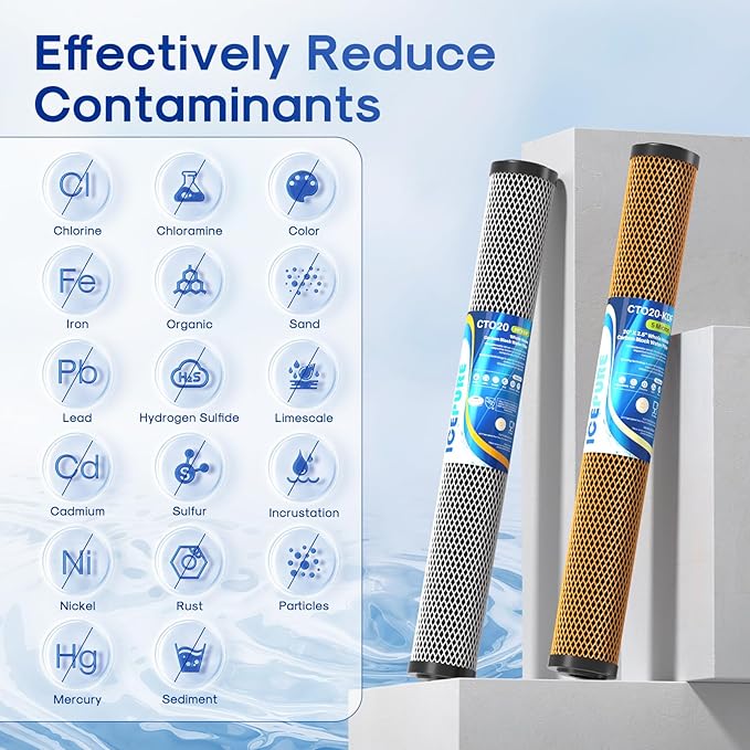 ICEPURE 20" x 2.5" Whole House CTO Carbon Water Filter Cartridge, 2-Stage Activated Carbon Block and KDF Heavy Metal Removal Filter Combo Kit Replacement for 20 Inch Water Filter System, 1 Pack