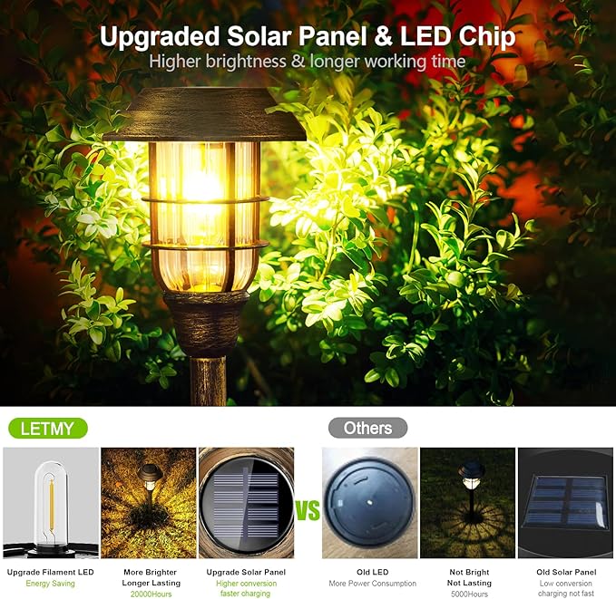 LETMY Solar Outdoor Lights, 8 Pack Bright Solar Pathway Lights Outdoor Waterproof, Up to 12 Hrs Auto On/Off Solar Garden Lights Outdoor Solar Lights for Yard Patio Walkway Driveway Pathway - Bronze