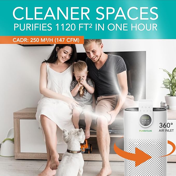 HEPA-13 Air Purifier with Essential Oil Diffuser, for Home Large Room up to 1120 sq ft, Heavy Duty for Allergies, Smoke, Odors, Dust, Pollen, and Pet Hair