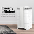 IQAir HealthPro Plus XE Air Purifier - 2-Pack- Smart HyperHEPA Filtration for Large Rooms up to 2250 sq ft - Viruses, Allergens, Smoke, Mold, Dust, Pet Dander, Swiss Made, WiFi Enabled