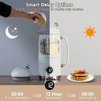 6-in-1 Upgraded 34oz Nut Milk Maker Machine with 8 Stainless Steel Blades, Automatic Plant-Based Milk Maker for Homemade Soy, Almond, Oat, Shakes & More, Keep Warm, Delay Start & Self-Cleaning