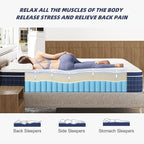 King Size Mattress, 12 Inch Medium Firm King Mattress in a Box, Hybrid Mattresses With High Density Gel Memory Foam & Independent Pocket Springs for Motion Isolation & Edge Support, Release Stress