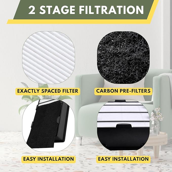 Nispira True HEPA (2) + Carbon Pre Filter Replacement (4) Compatible with Holmes Air Purifier HAPF600 HAPF600D HAPF600D-U2 Filter B