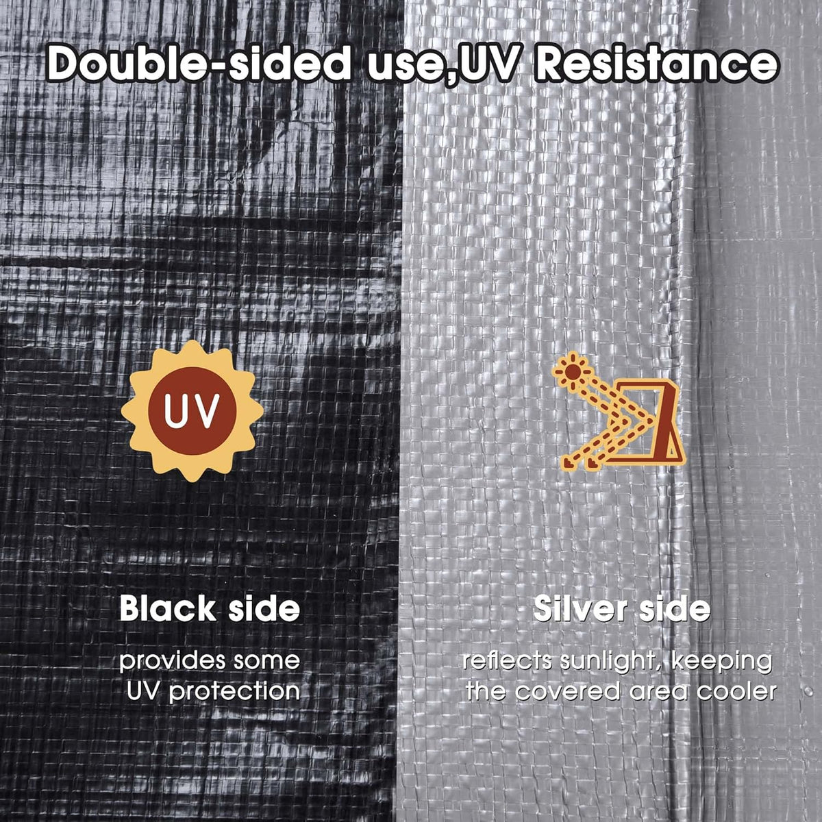 Yescom 12x20 Ft 14 Mil Heavy Duty Reinforced Poly Tarp Reversible Waterproof Tarpaulin Ground Sheet Cover Reversible Silver Black Tarps