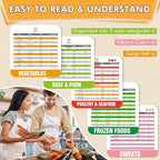 Air Fryer Liners Disposable,125Pcs 8Inch Airfryer Liners with Air Fryer Cheat Sheet Cooking Guide Booklet, Non-Stick Parchment Paper Square, Air Fryer Cookbooks Recipes