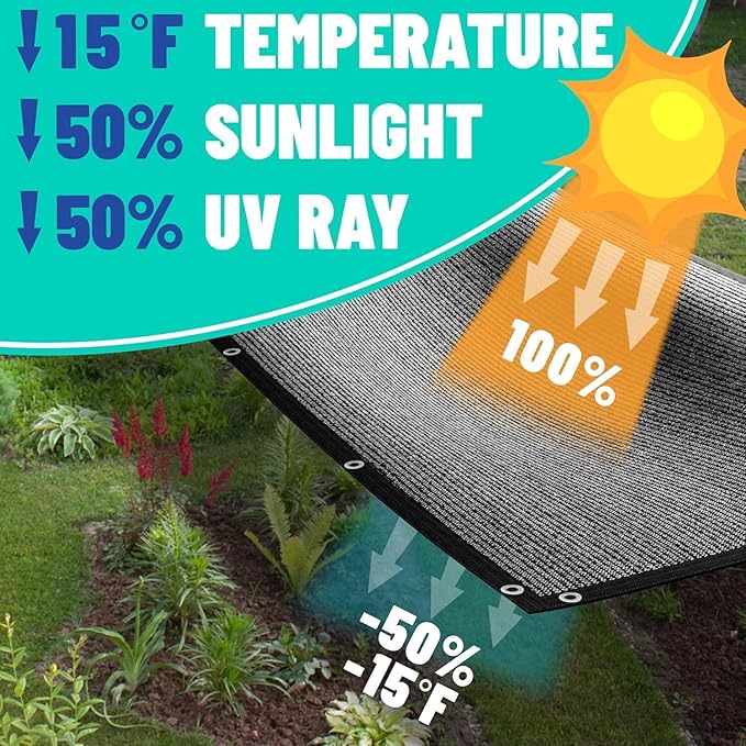 Royal Shade 50% Black Shade Cloth Custom Size 9FT x 93FT Mesh Tarp with Grommets for Garden Patio, Plant Shading, Greenhouse, Pergola, Chicken Coop, Dog Kennel, Lawn. (We Make Custom Size)