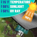 Royal Shade 50% Black Shade Cloth Custom Size 9FT x 44FT Mesh Tarp with Grommets for Garden Patio, Plant Shading, Greenhouse, Pergola, Chicken Coop, Dog Kennel, Lawn. (We Make Custom Size)