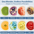 Aeitto Blenders for Kitchen with 68Oz. Large Capacity, 1800W Max Power Smoothie Blender, 3 Preset Programs & 7 Speeds, Professional Countertop Blender for Smoothies, Ice Crush, Frozen Drinks, Silver