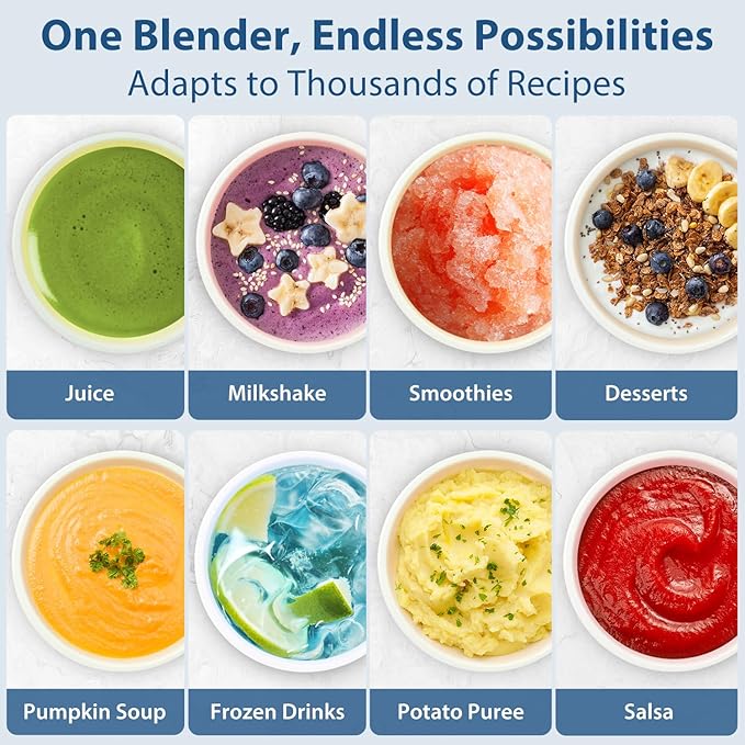 Aeitto Blenders for Kitchen with 68Oz. Large Capacity, 1800W Max Power Smoothie Blender, 3 Preset Programs & 7 Speeds, Professional Countertop Blender for Smoothies, Ice Crush, Frozen Drinks, Silver