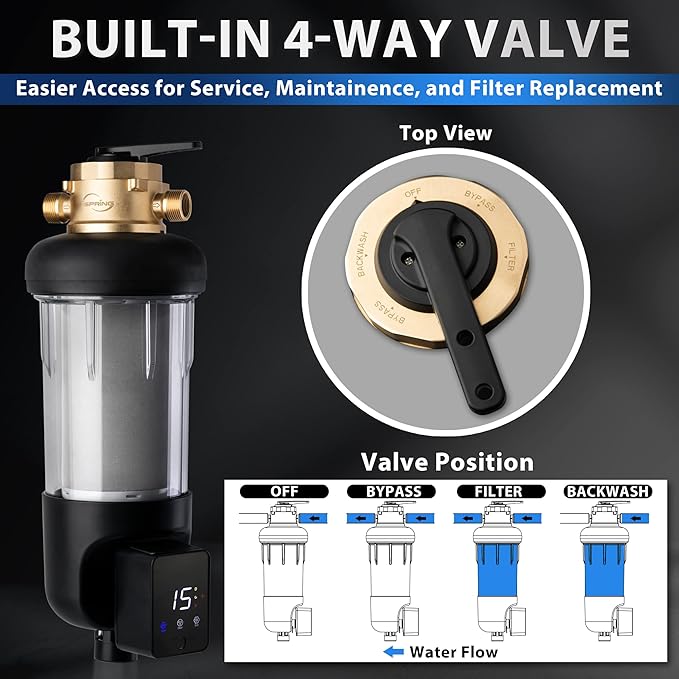 iSpring WSP100ARJ-BP, NSF Certified, Whole House Spin-Down Sediment Water Filter with Bypass, Clear Housing, Jumbo Size, Flushable and Reusable, Touch-Screen Auto Flushing, 4 Modes, 100 Microns