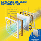 Maycold MERV 8 14x18x1 Furnace Air Filters (6-Pack), Pleated HVAC AC Filters – Actual Size: 13.70” x 17.70” x 0.75”, For Residential or Office Use, Individually Wrapped in Plastic