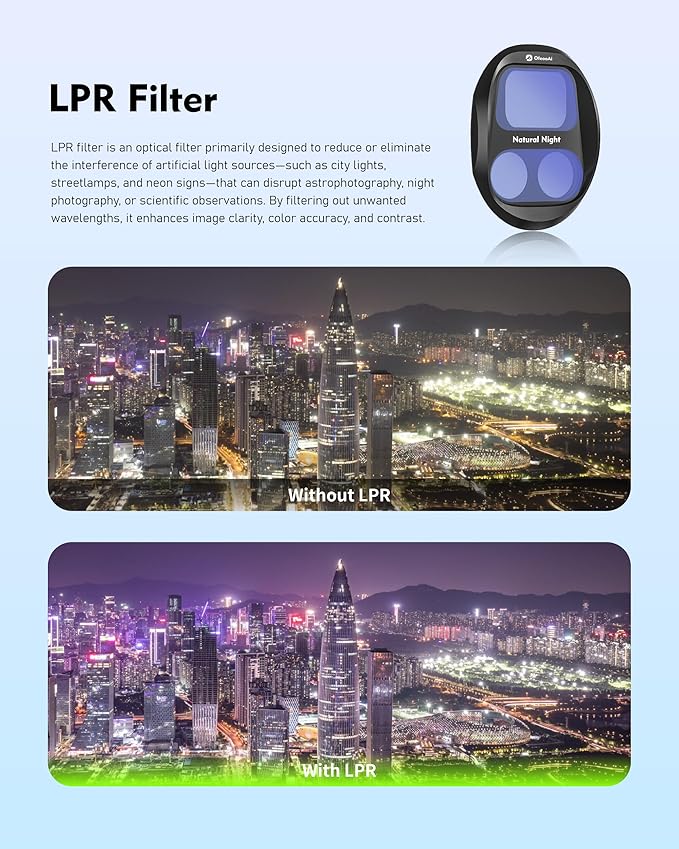 4-Pack Filter Kit for DJI Mavic 4 Pro, Combo of CPL ND8 ND32 ND64 Lens, Polarizer & Neutral Density Filters for Anti-Glare & Exposure Control, Essential Drone Accessories