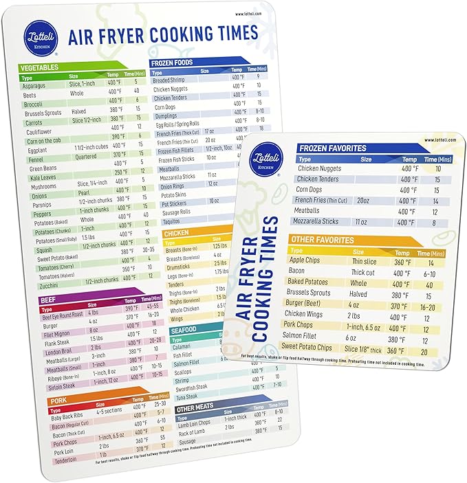 Air Fryer Magnetic Cheat Sheet Set - Air Fryer Accessories Cookbook - Easy to Use AirFryer Time Chart Set As Seen on the Today Show - Strong Magnet Quick Reference Cooking Guide for Frying (White)